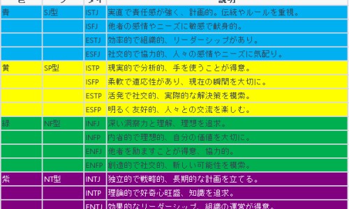 哺乳期腋下的毛怎么有白色的东西-【哺乳期下面有黄色分泌物怎么回事】哺乳期有没有白带增多 - 哺乳期阴毛有白毛网